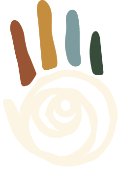 Change for Good Method